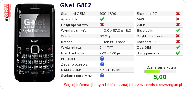 Dane telefonu GNet G802