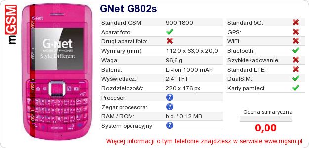 Dane telefonu GNet G802s