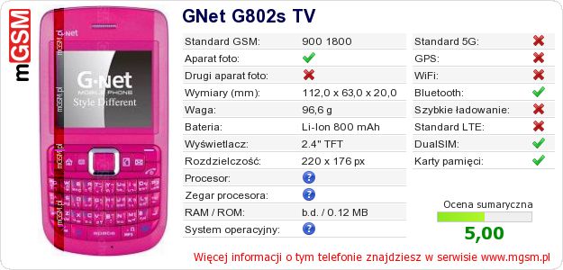 Dane telefonu GNet G802s TV Dane telefonu GNet G802s TV