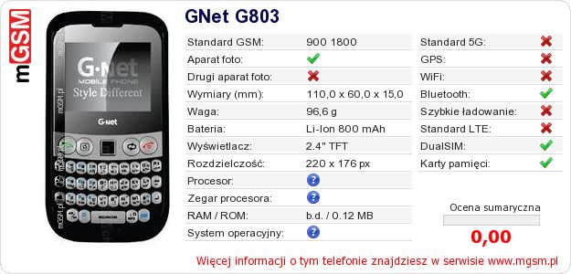 Dane telefonu GNet G803 Dane telefonu GNet G803