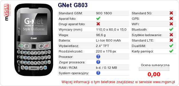 Dane telefonu GNet G803