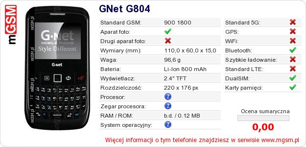Dane telefonu GNet G804 Dane telefonu GNet G804