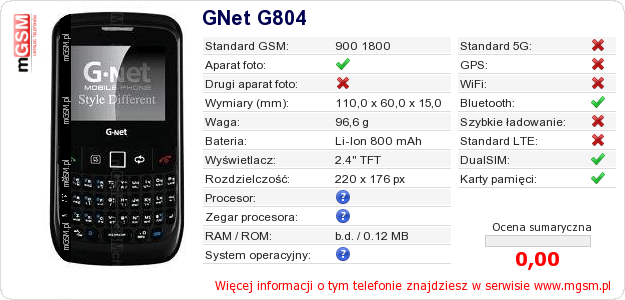 Dane telefonu GNet G804