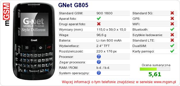 Dane telefonu GNet G805 Dane telefonu GNet G805