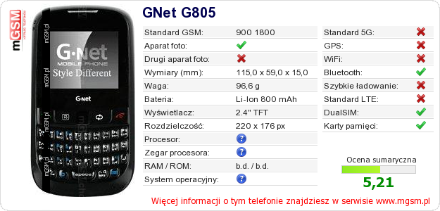 Dane telefonu GNet G805