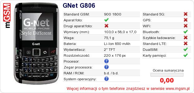 Dane telefonu GNet G806 Dane telefonu GNet G806