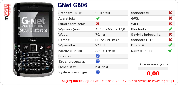 Dane telefonu GNet G806