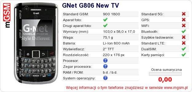 Dane telefonu GNet G806 New TV