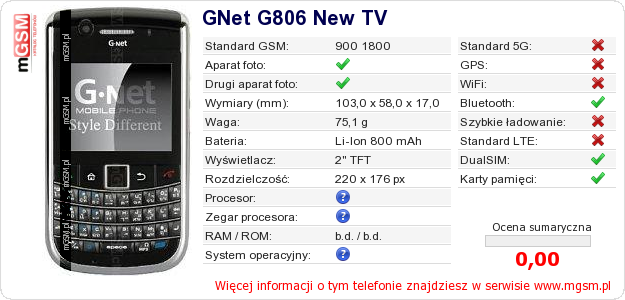 Dane telefonu GNet G806 New TV Dane telefonu GNet G806 New TV