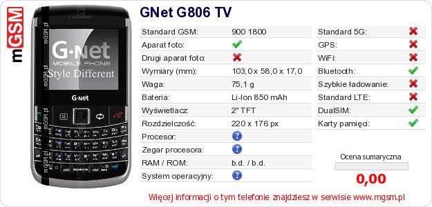 Dane telefonu GNet G806 TV Dane telefonu GNet G806 TV