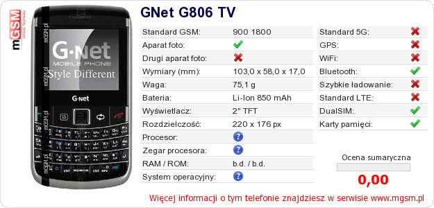 Dane telefonu GNet G806 TV