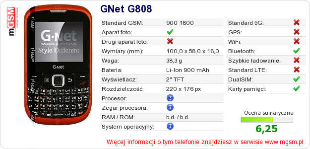 Dane telefonu GNet G808