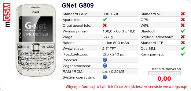 Dane telefonu GNet G809