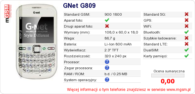Dane telefonu GNet G809