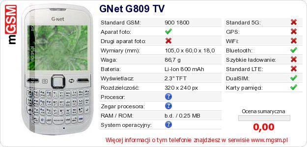 Dane telefonu GNet G809 TV