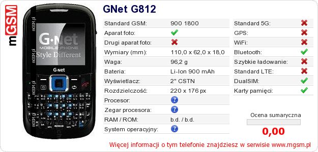 Dane telefonu GNet G812 Dane telefonu GNet G812