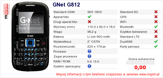 Dane telefonu GNet G812