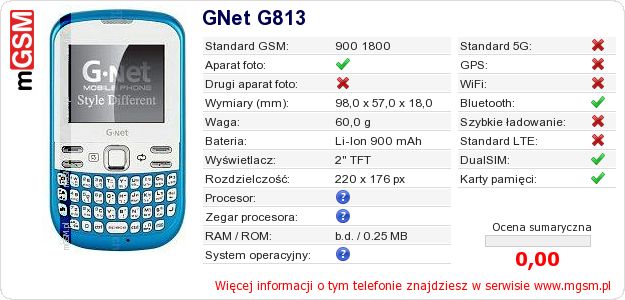 Dane telefonu GNet G813