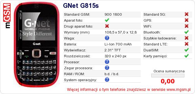 Dane telefonu GNet G815s Dane telefonu GNet G815s