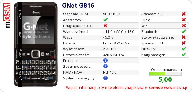 Dane telefonu GNet G816