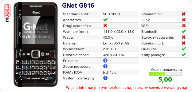 Dane telefonu GNet G816