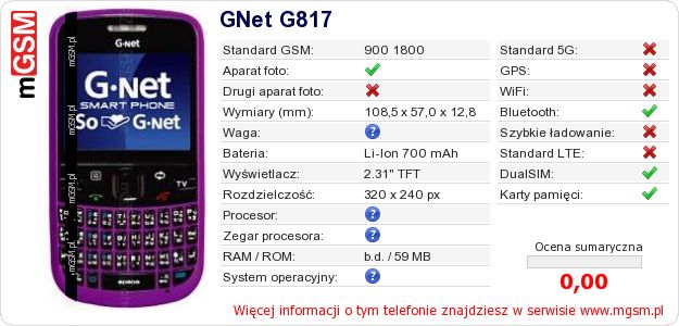 Dane telefonu GNet G817 Dane telefonu GNet G817