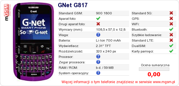 Dane telefonu GNet G817