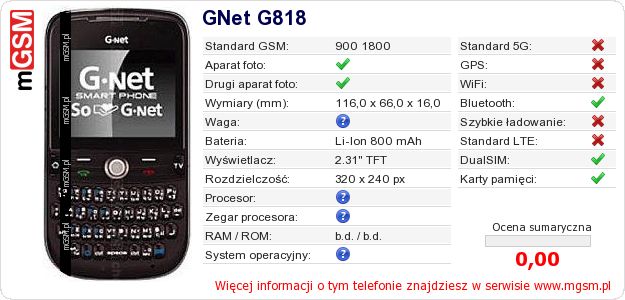 Dane telefonu GNet G818 Dane telefonu GNet G818
