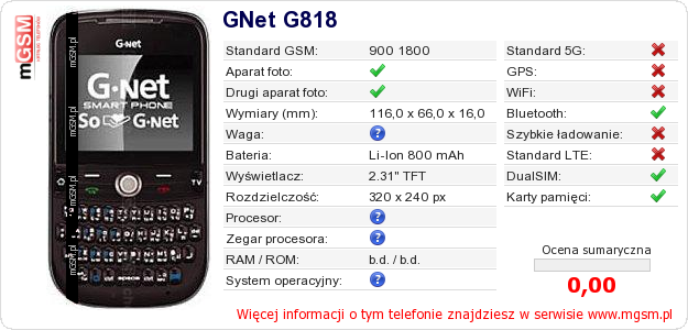 Dane telefonu GNet G818