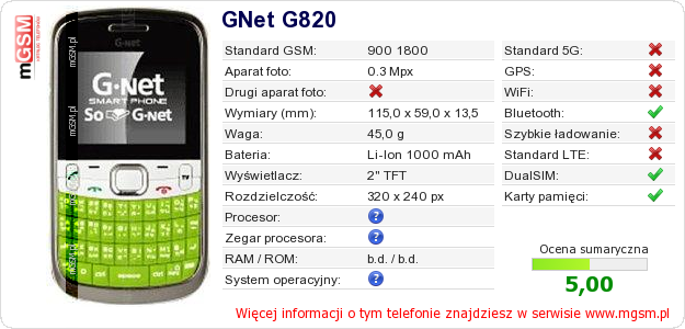 Dane telefonu GNet G820