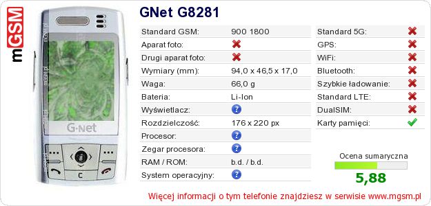 Dane telefonu GNet G8281