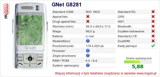Dane telefonu GNet G8281