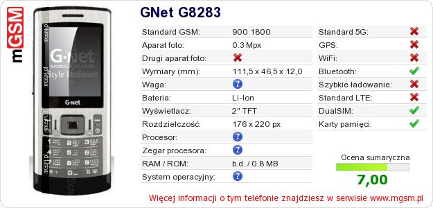 Dane telefonu GNet G8283 Dane telefonu GNet G8283