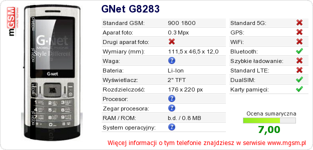 Dane telefonu GNet G8283