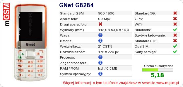 Dane telefonu GNet G8284 Dane telefonu GNet G8284