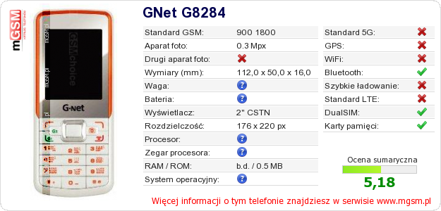 Dane telefonu GNet G8284