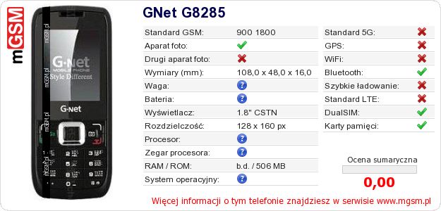 Dane telefonu GNet G8285