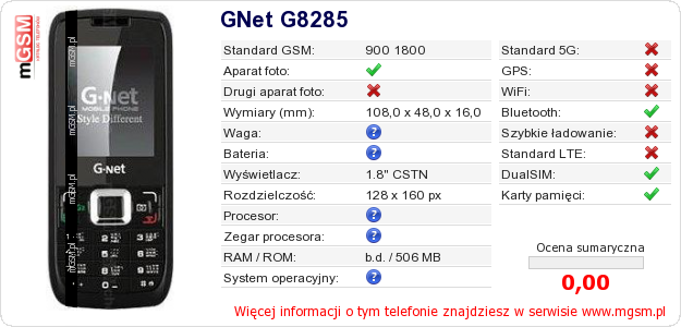 Dane telefonu GNet G8285