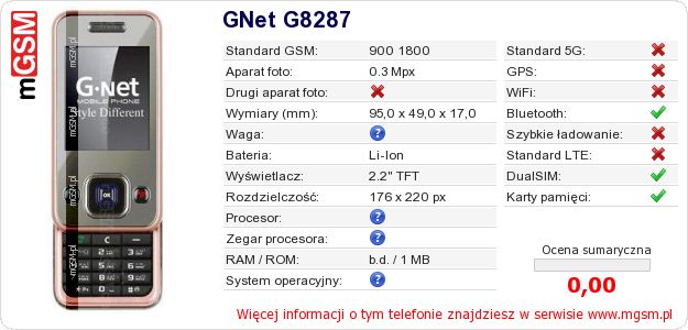 Dane telefonu GNet G8287 Dane telefonu GNet G8287