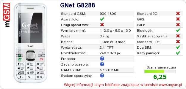 Dane telefonu GNet G8288