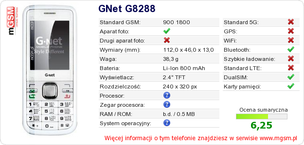 Dane telefonu GNet G8288