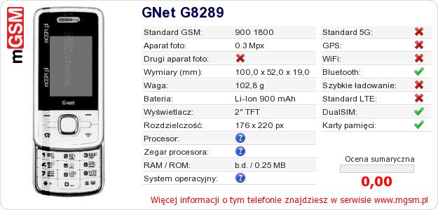 Dane telefonu GNet G8289 Dane telefonu GNet G8289