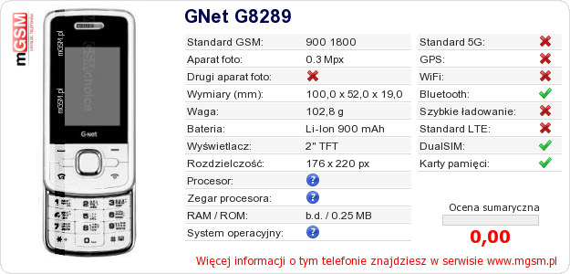 Dane telefonu GNet G8289