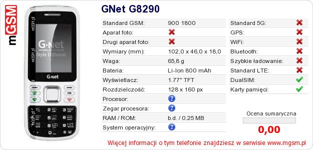 Dane telefonu GNet G8290 Dane telefonu GNet G8290