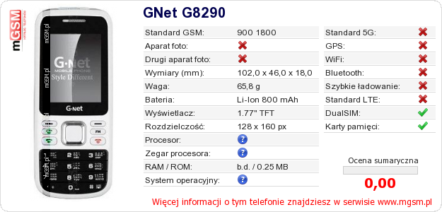 Dane telefonu GNet G8290