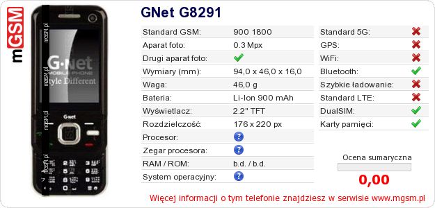 Dane telefonu GNet G8291 Dane telefonu GNet G8291