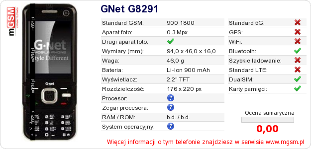 Dane telefonu GNet G8291