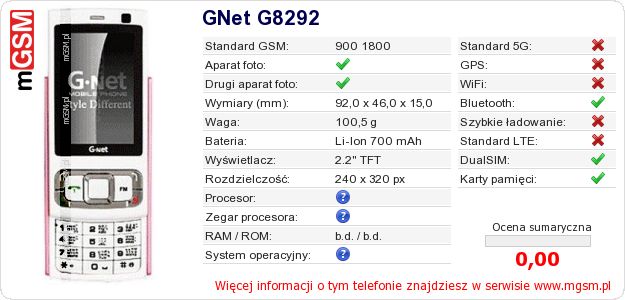Dane telefonu GNet G8292