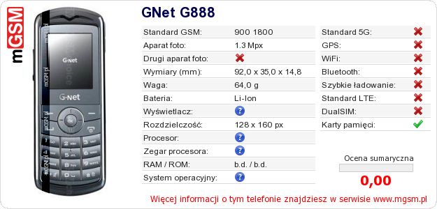 Dane telefonu GNet G888