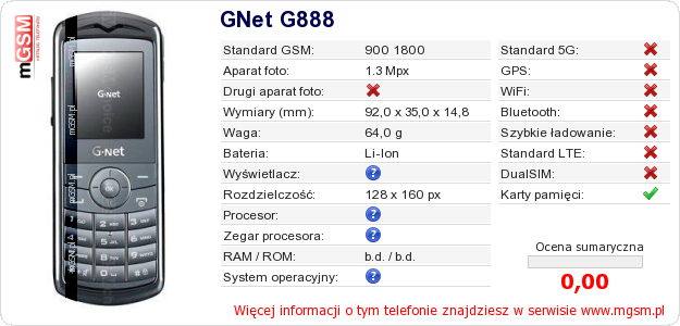 Dane telefonu GNet G888